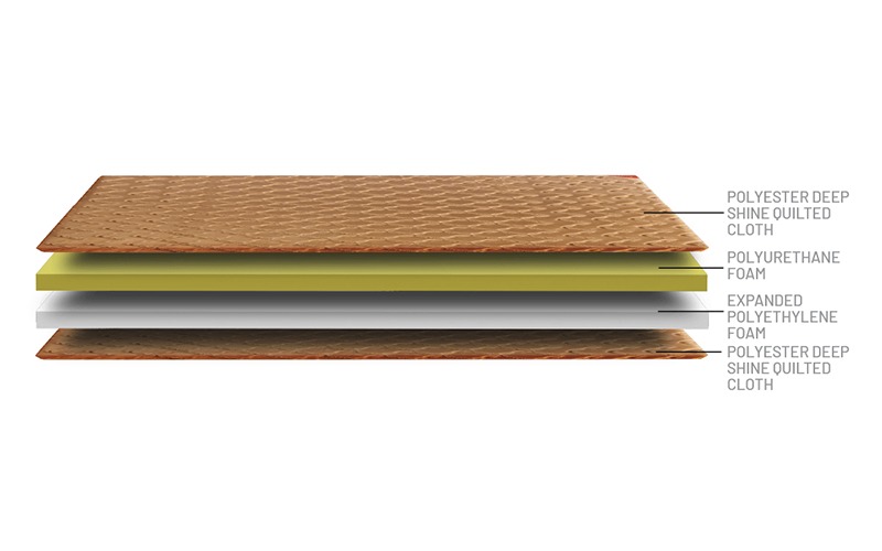 Trendz Puff Mattress - Image 3