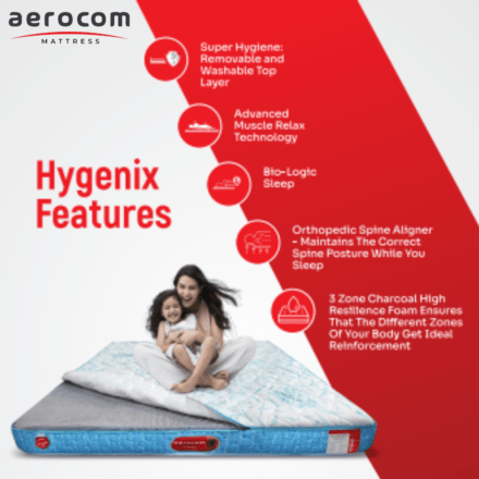 double bed mattress measurement